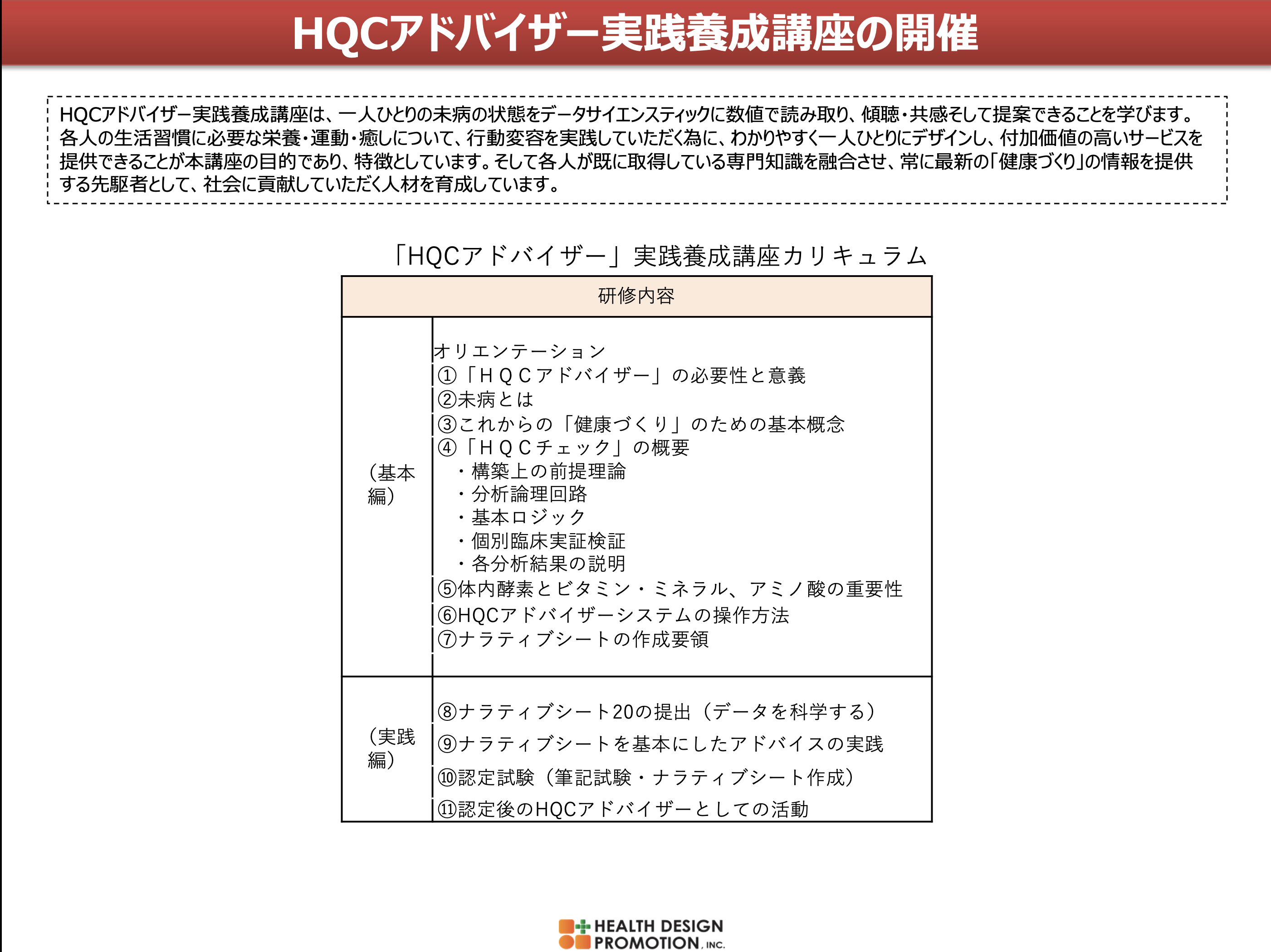 HQCチェックをAPI導入した企業とのコラボレーション